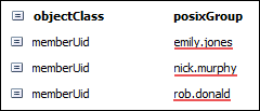 uid support for the posixGroup membership